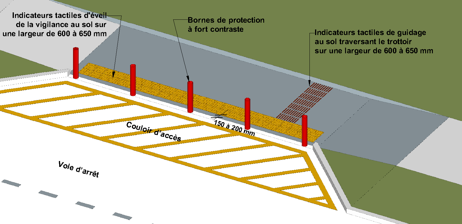 Bateaux De Trottoir Et Bordures Surbaiss es liminons Les Barri res bateaux-de-trottoir-et-bordures-surbaiss-es-liminons-les-barri-res